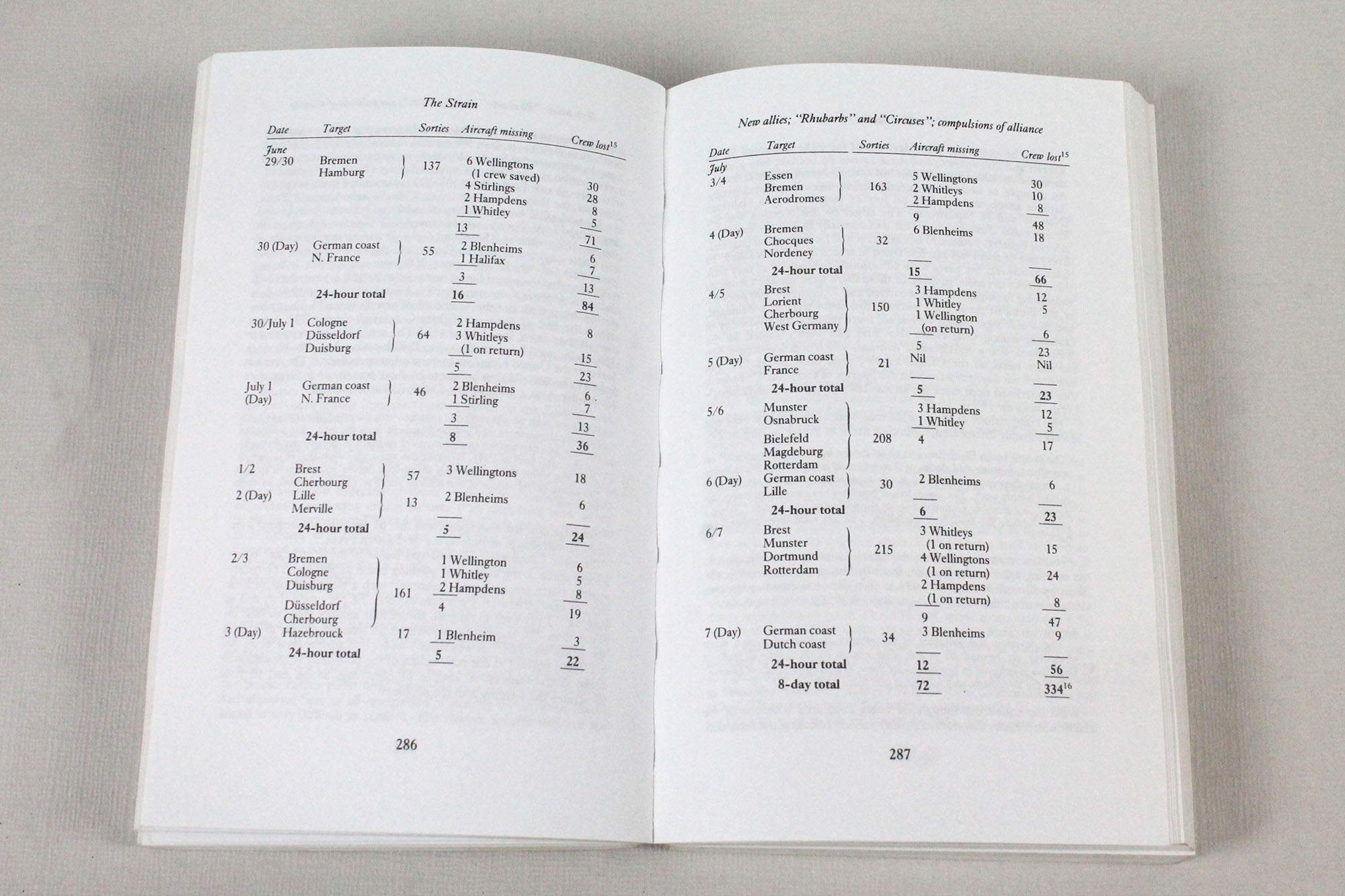 LIBITHE RIGHT OF THE LINE